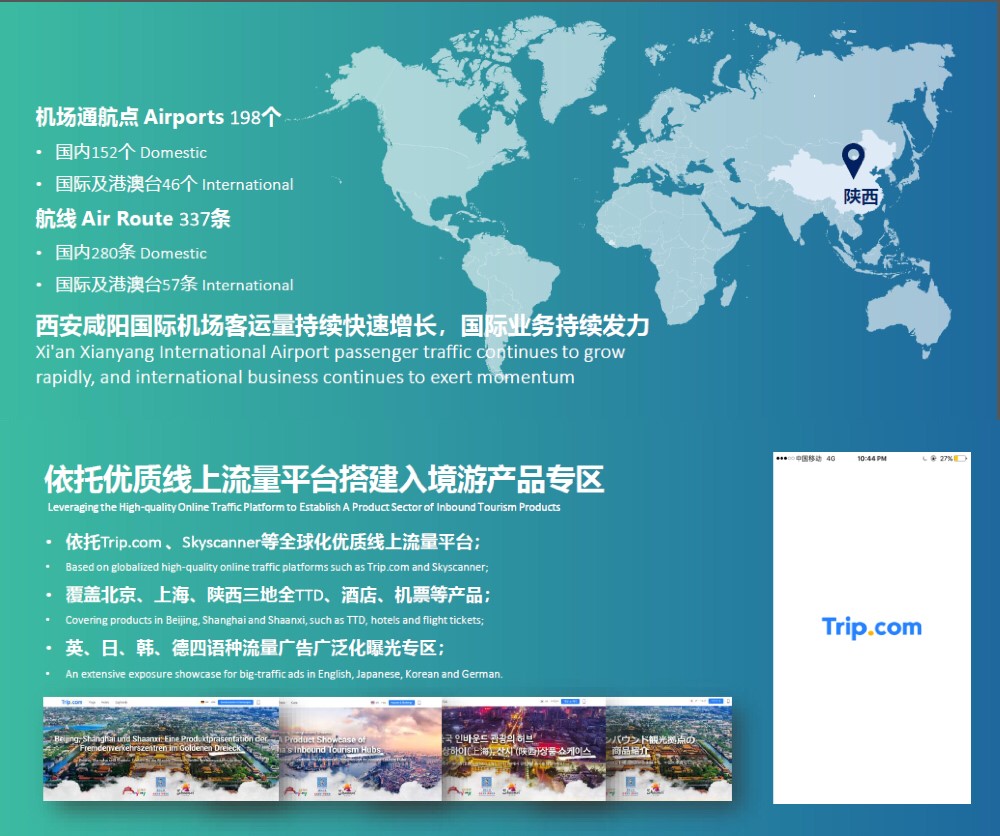 為呼應北京、上海、陜西中國入境旅游樞紐合作機制的啟動，攜程在Trip.com國際平臺搭建產(chǎn)品專區(qū)