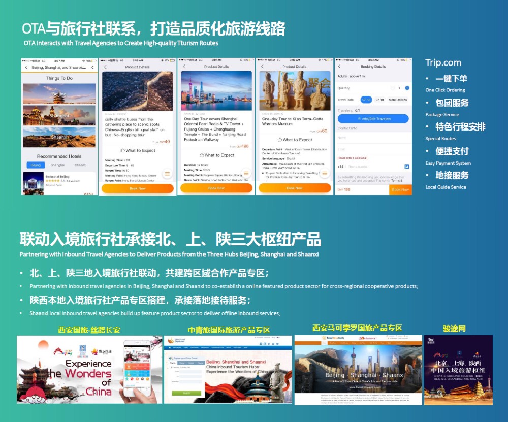 攜程聯(lián)動北京、上海、陜西三地入境旅行社承接三大樞紐，打造品質(zhì)入境旅游線路