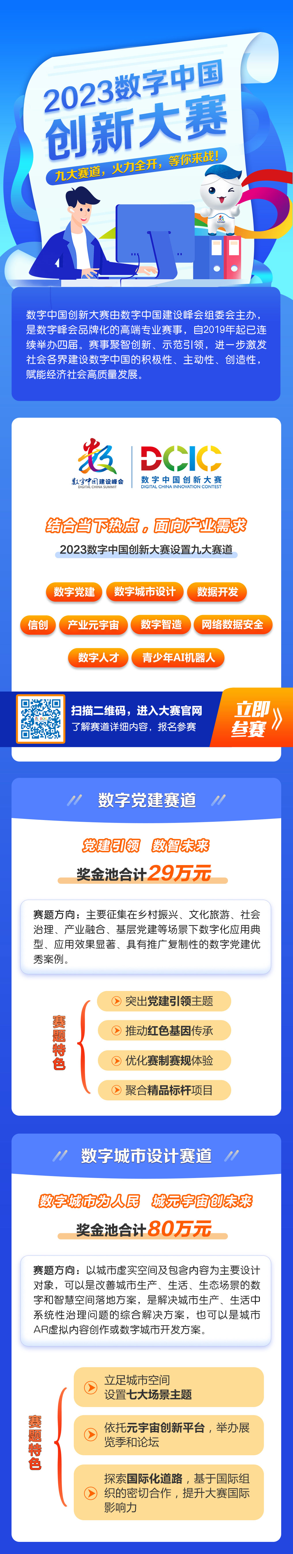 九大賽道，火力全開，等你來戰(zhàn)！