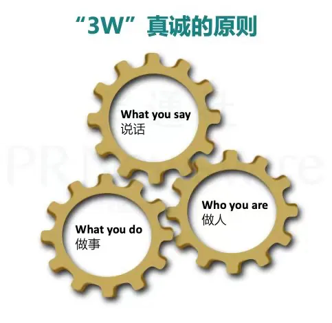 如何讓企業(yè)領(lǐng)導(dǎo)，成為企業(yè)發(fā)言人？
